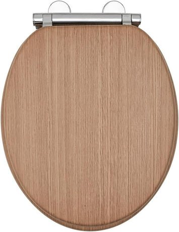 Toilet Seats - Kwikley