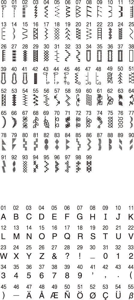 100 Stitch Computerised Sewing Machine Quilting Embroidery Table - Kwikley