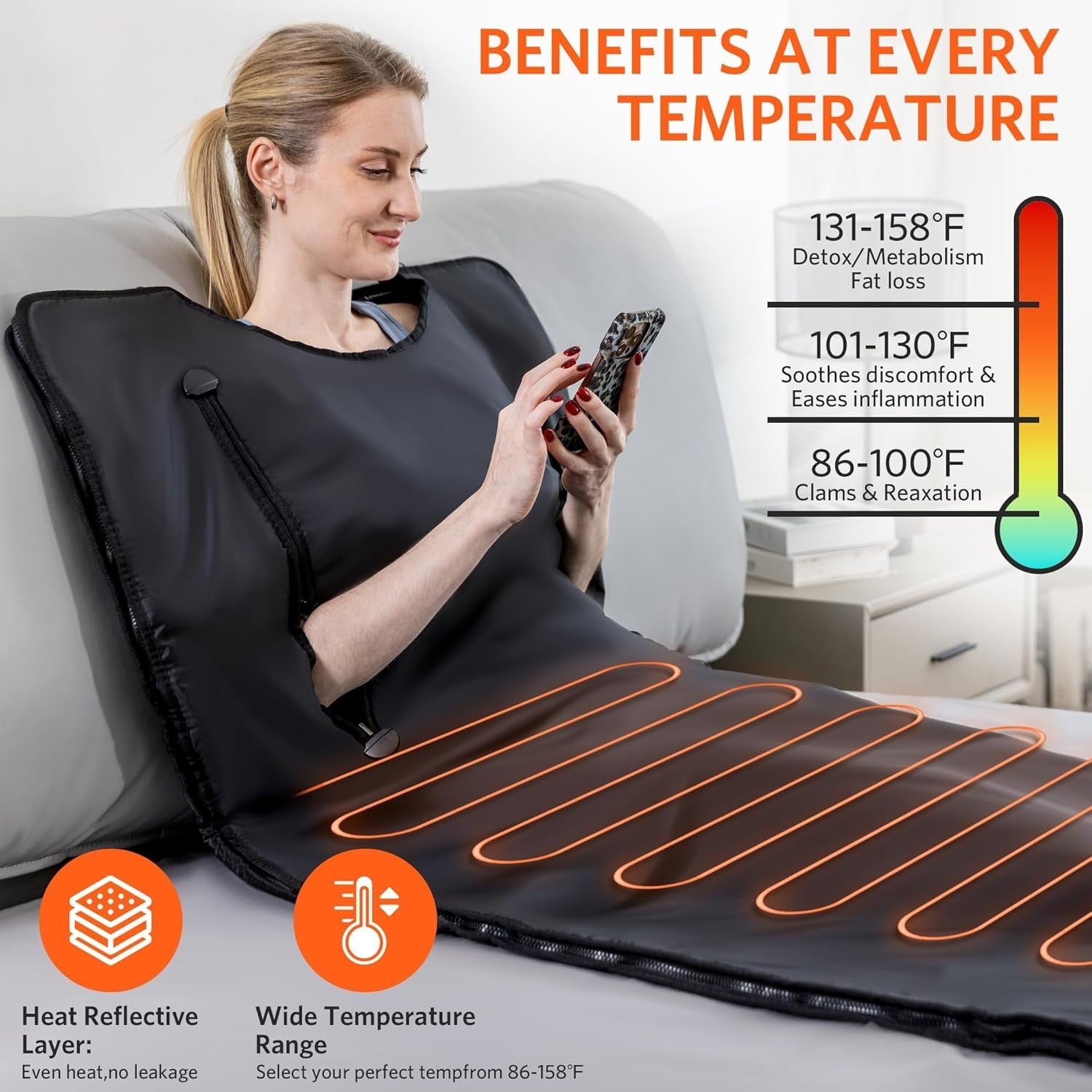 Infrared Sauna Blanket for Home Detox & Relaxation – 6ft x 2.6ft, Timer