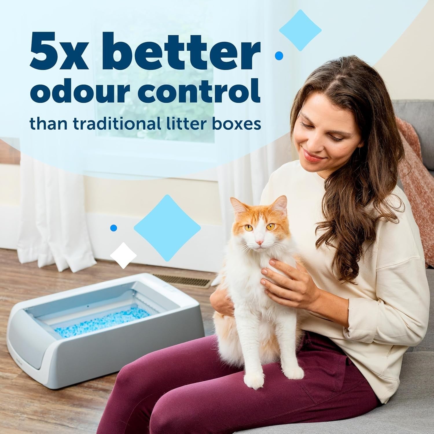 Self Cleaning Cat Litter Box Auto Odor Control Health Monitor Tray