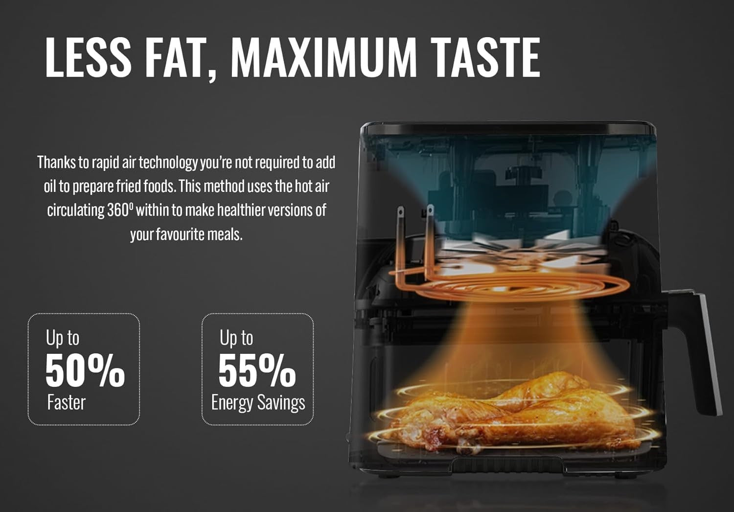 5.5L Digital Air Fryer 1700W | Oil-Free Cooking | 7 Presets + Recipe Book White