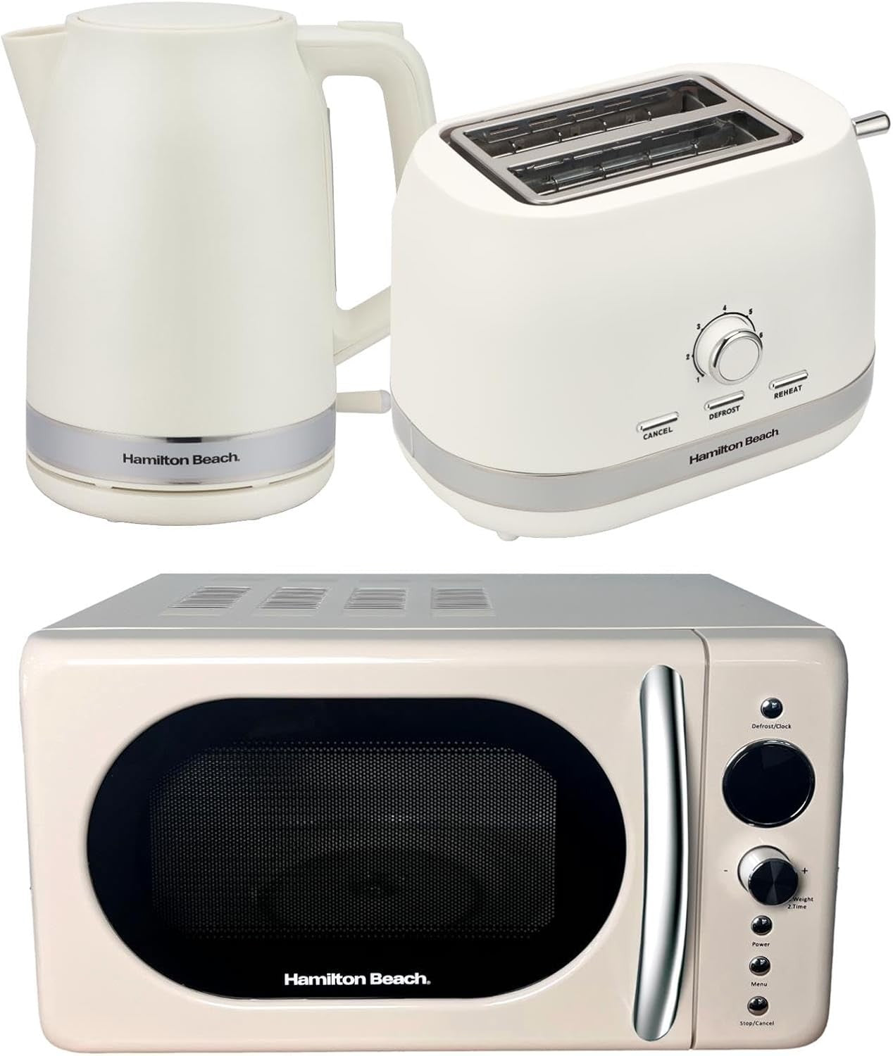 20L Retro Microwave Kettle & 2 Slice Toaster Set Latte
