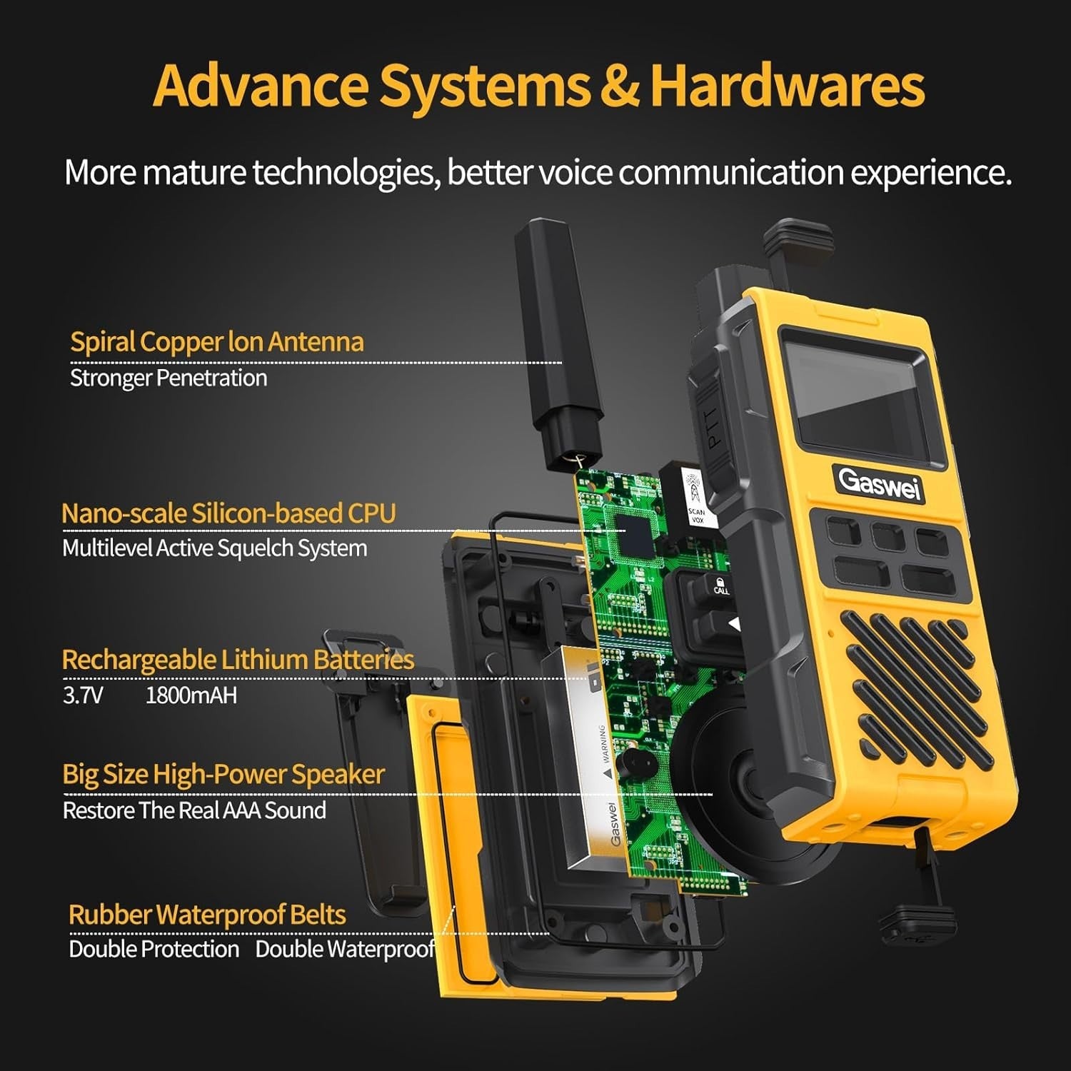G1Pro Professional Walkie Talkies Rechargeable PMR446 VOX IP67 2 Way