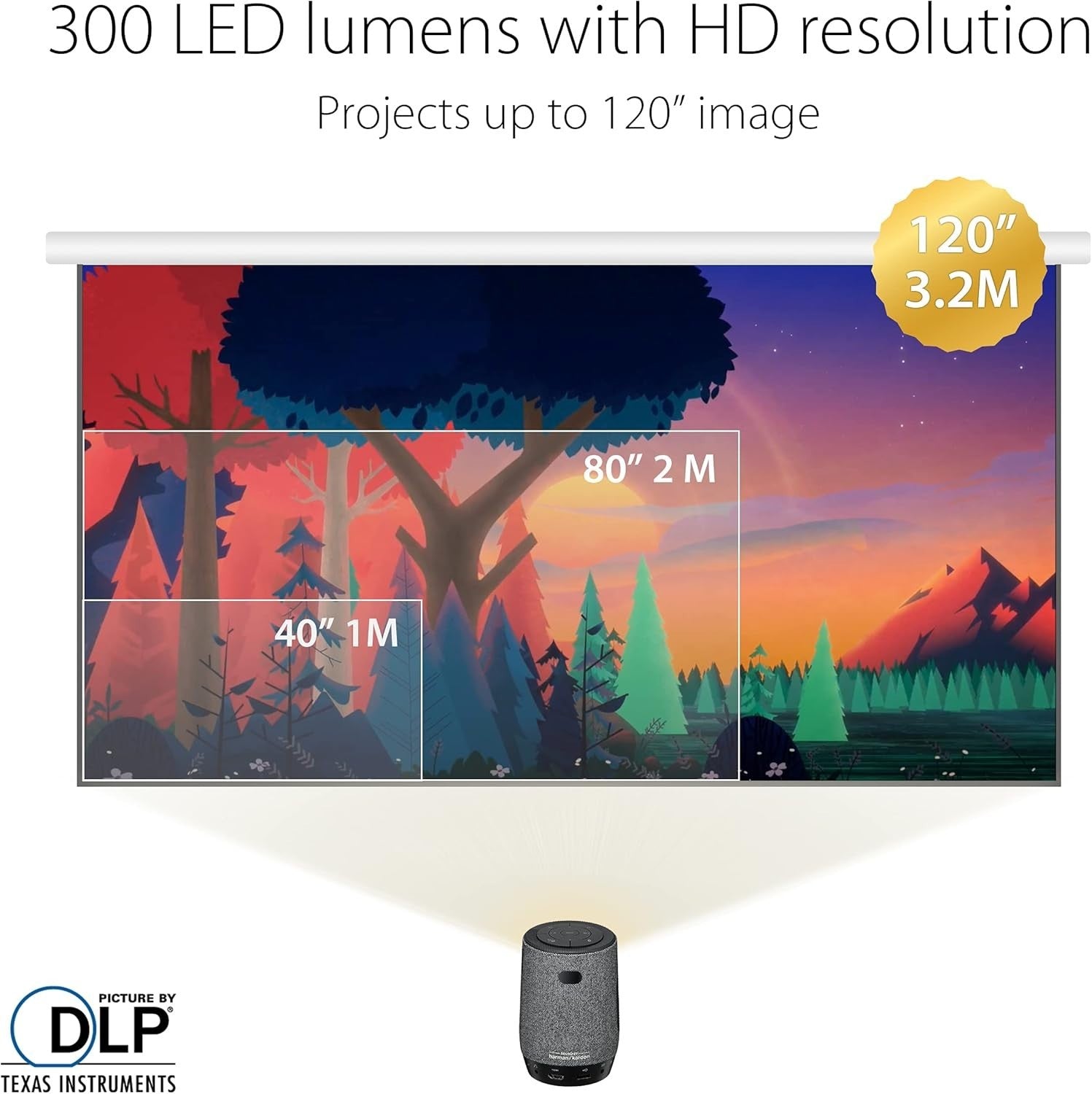Portable LED Projector 300 Lumens 720P Bluetooth Speaker Battery Powered