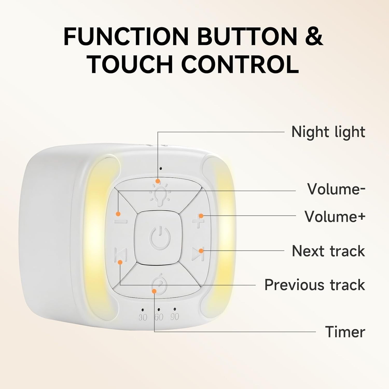 White Noise Sound Machine with Night Light & Sleep Timer for Adults