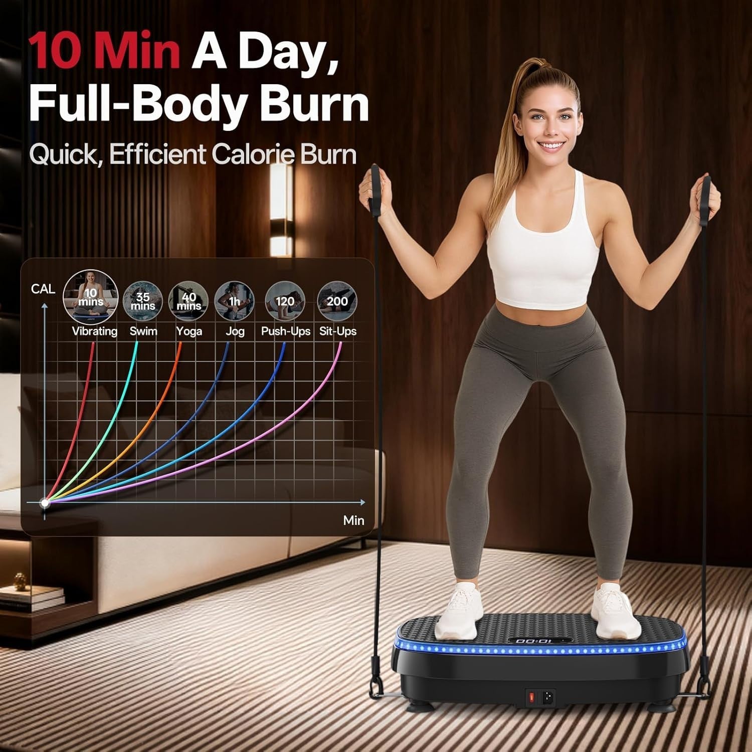 Triple Motor Vibration Plate 120 Levels Bluetooth LED Home Workout