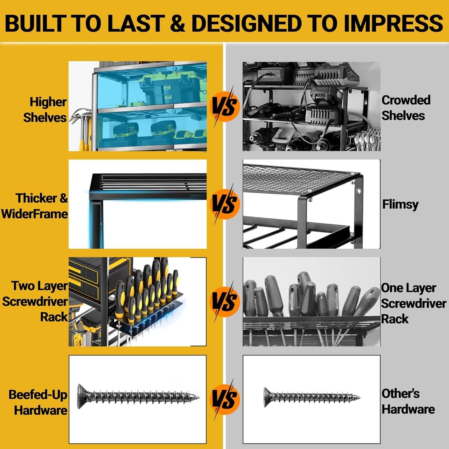 Heavy-Duty 4-Layer Black Tool Rack 82.6W x 21D x 39H cm – Garage