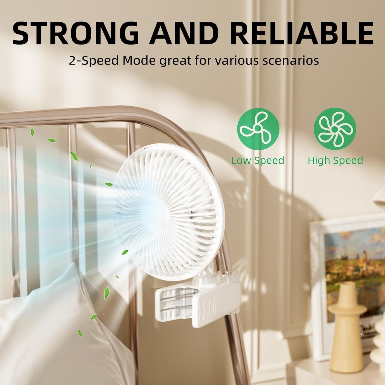 6-Inch Dual Clip Fans White – 2-Speed Adjustable 90° Quiet Desk or Grow Tent Use