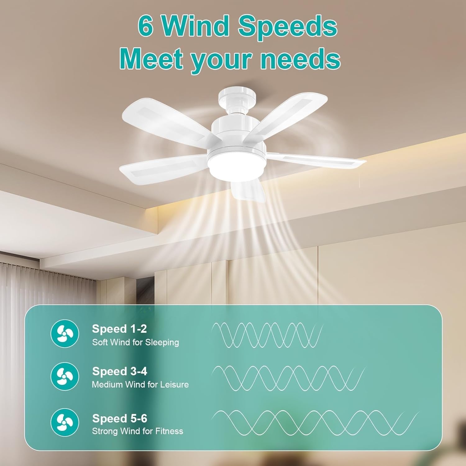 REYLAX 50CM LED Ceiling Fan with Light, 6 Speeds, 3 Colors, Remote Control