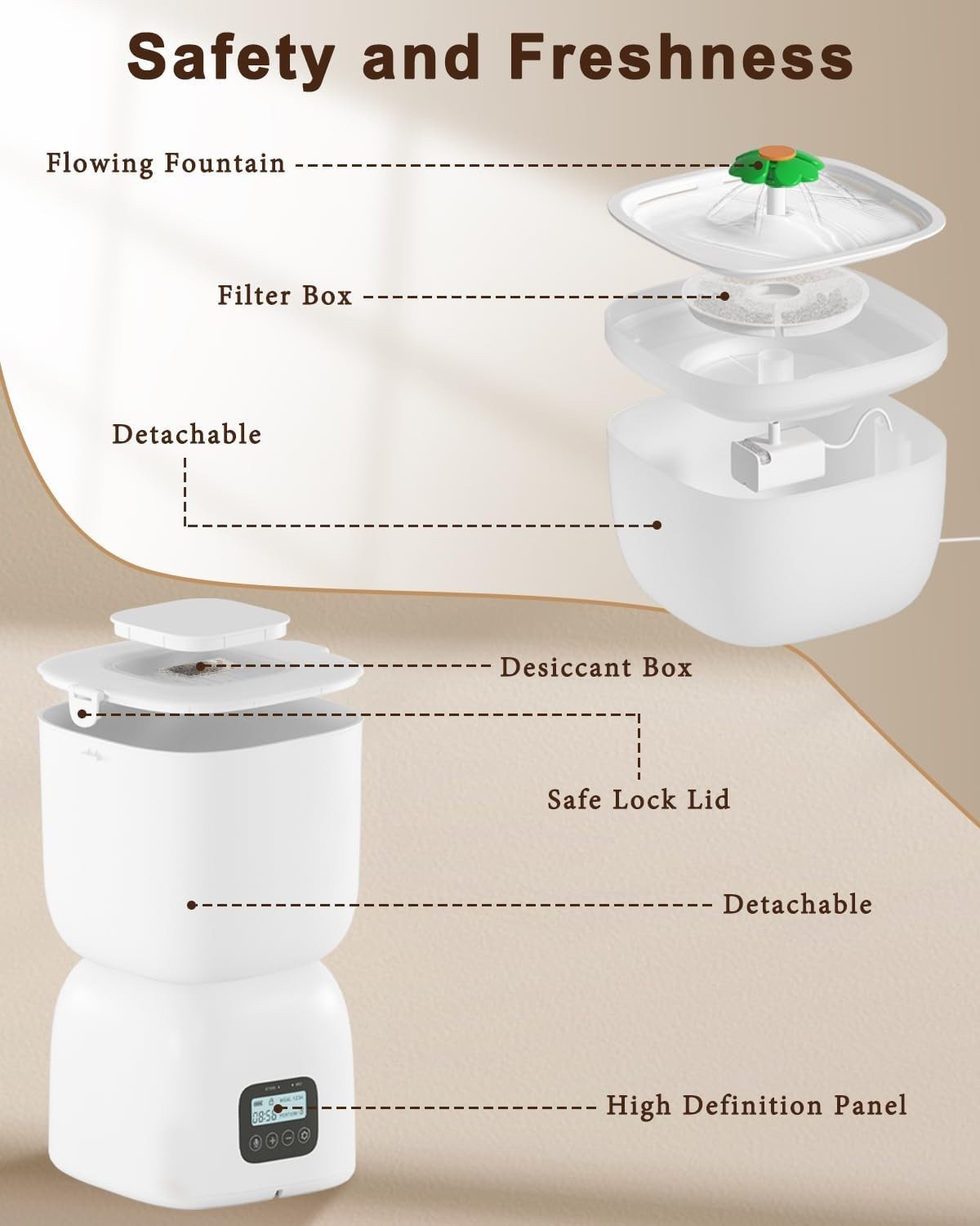 Automatic Pet Feeder & Water Fountain 3L Food 2L Water LCD Timer