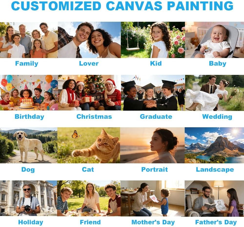 Personalised Canvas Photo Print 20x30cm Custom Birthday Gift