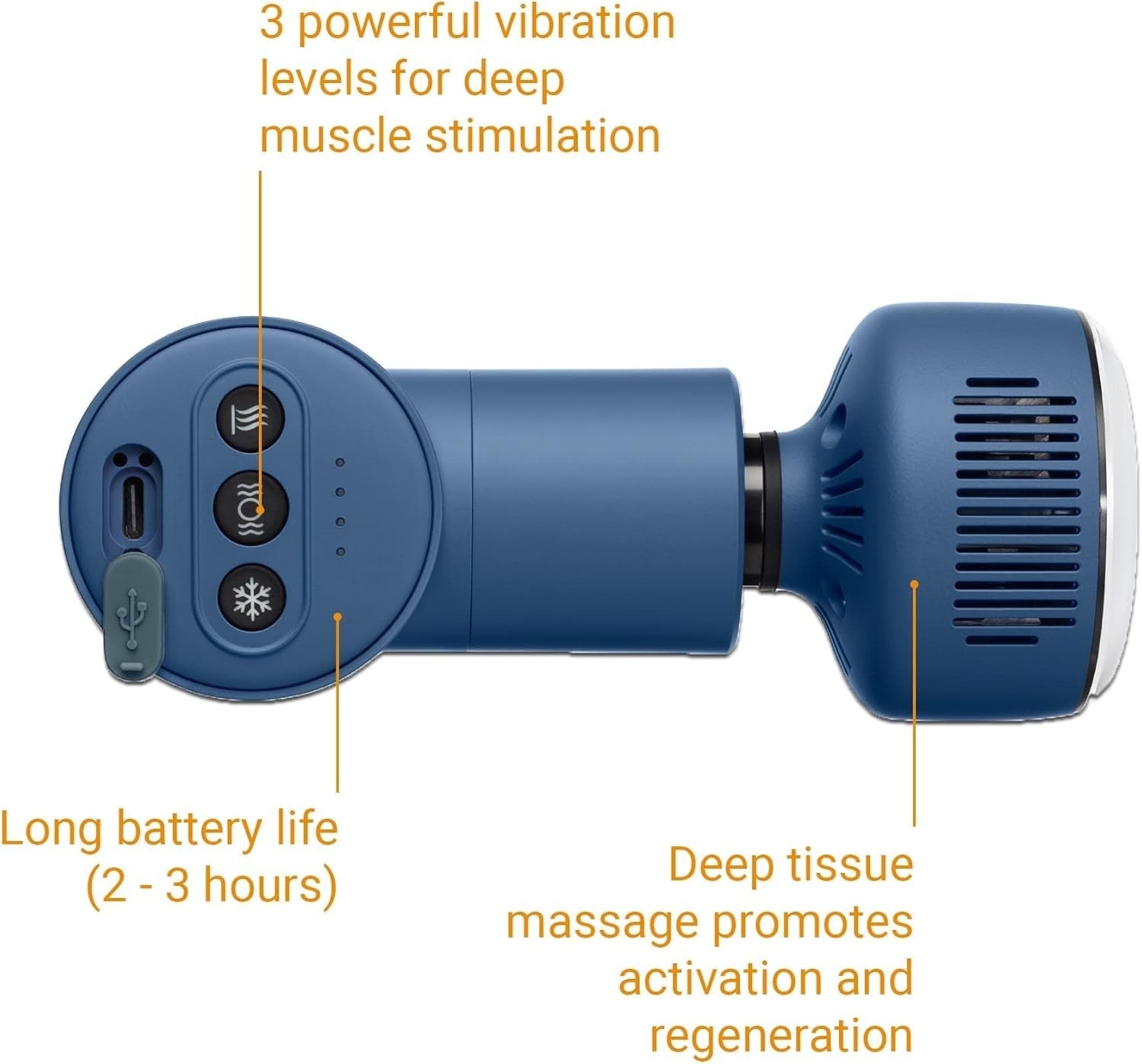 Hot & Cold Massage Gun Deep Tissue Percussion Therapy 7 Heads Muscle Relief