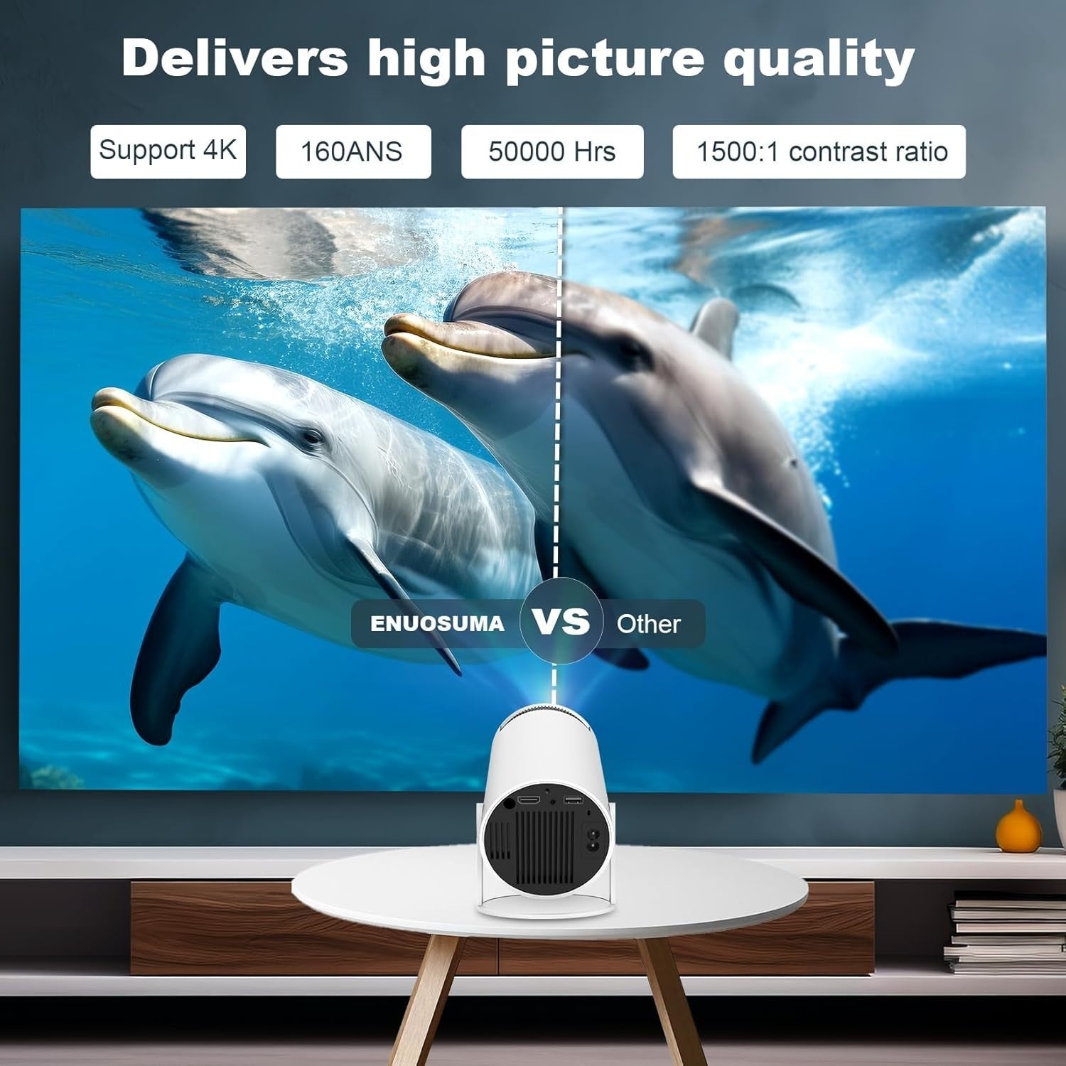 4K Mini Smart Projector Android WiFi 6 Bluetooth 180° Portable
