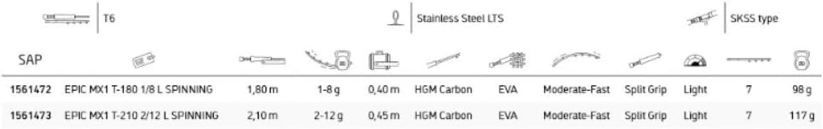 Compact 1.8m Telescopic Spinning Fishing Rod Carbon EVA Handle Travel