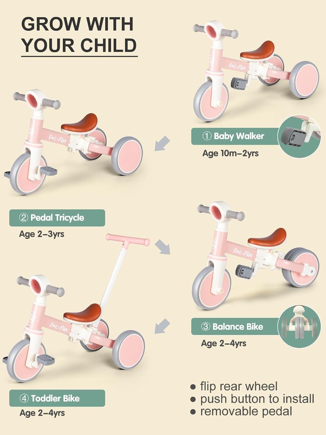 Toddler Tricycle with Parent Handle 5 in 1 Balance Bike Removable Pedals