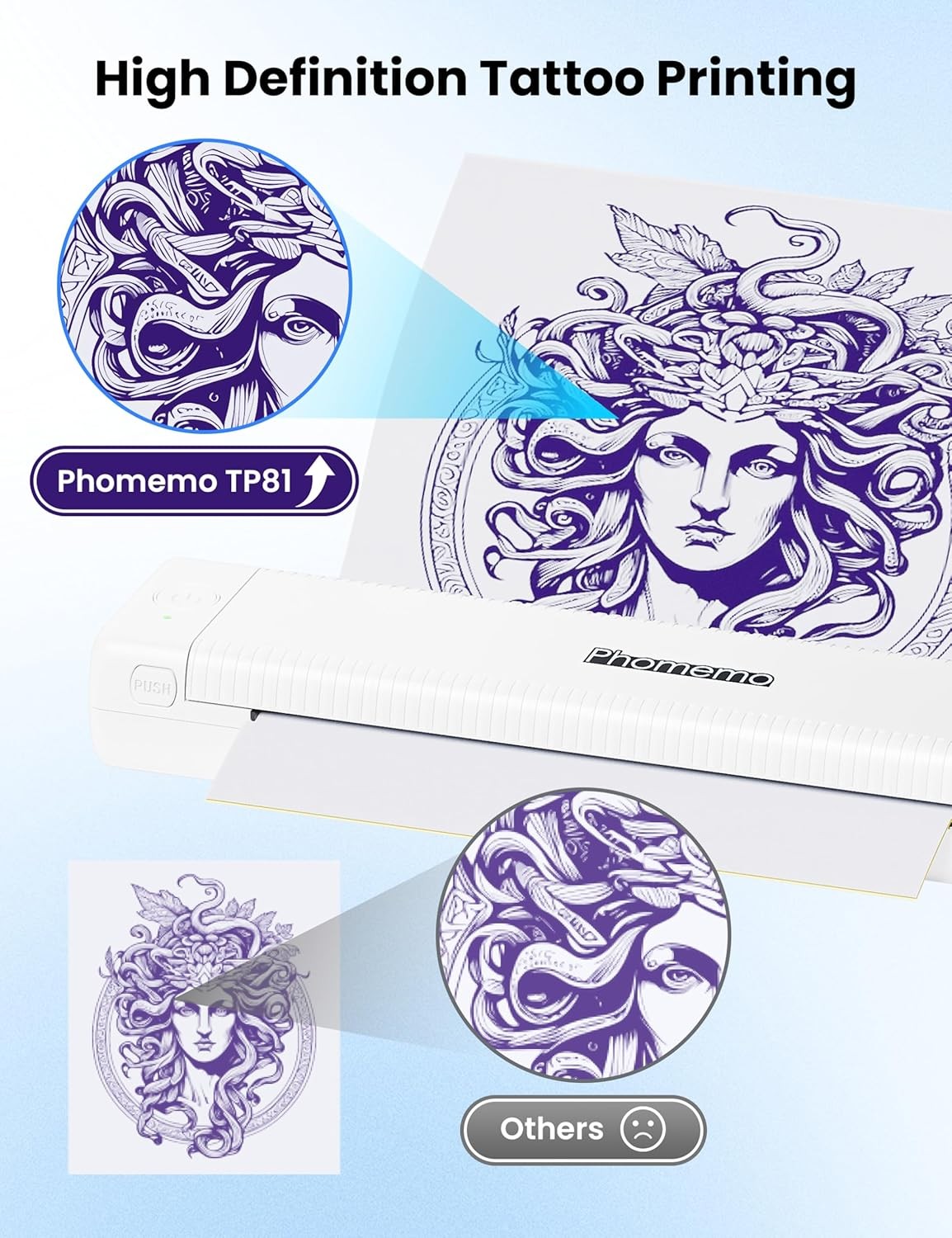 Phomemo TP81 Bluetooth Tattoo Printer Thermal Stencil Machine + 10 A4 Paper