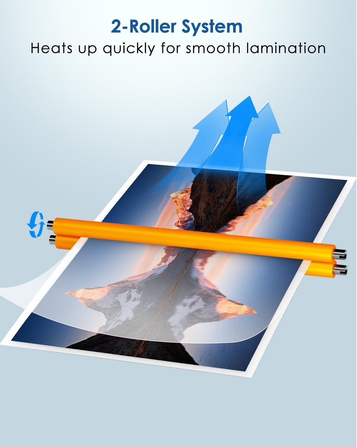 A4 Thermal Laminator Machine Fast Warm Up Hot Cold + Trimmer Kit