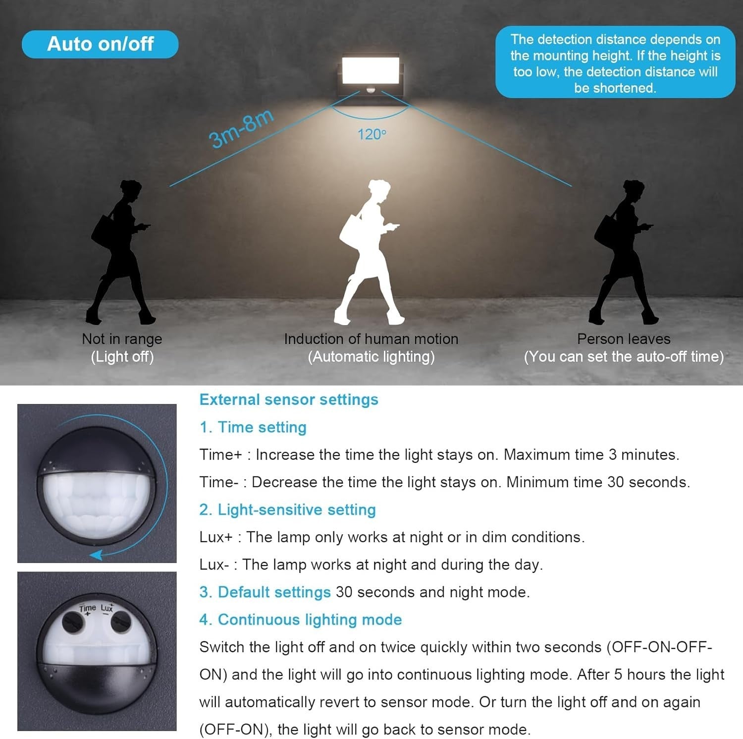 24W Outdoor LED Wall Light with Motion Sensor IP65 Waterproof Swivel