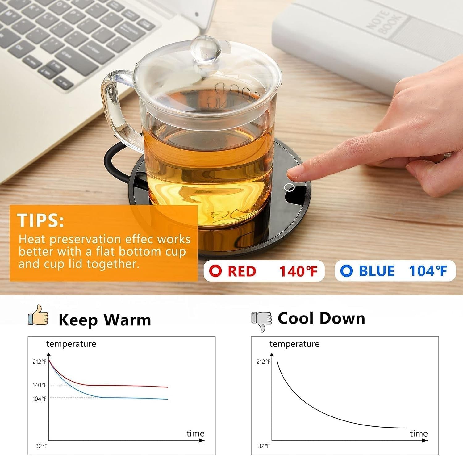 Smart Mug Warmer – Portable Coffee & Tea Warmer, Black