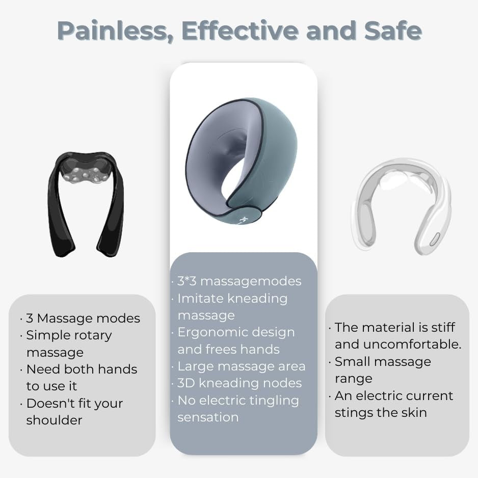 Heated Neck Massager Cordless Deep Tissue Pain Relief Travel Pillow