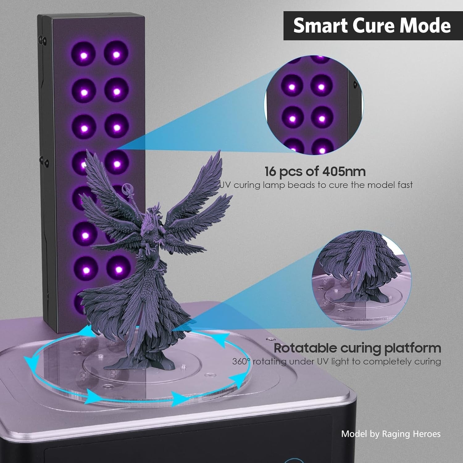 Resin Wash & Cure Machine 2-in-1 Quiet UV 360° Turntable