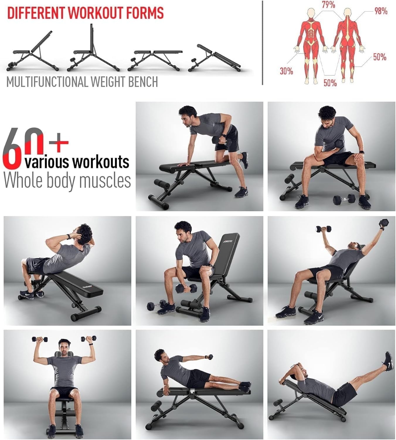Multi-Angle Folding Workout Bench 700lb Capacity Fast Lock Home Gym