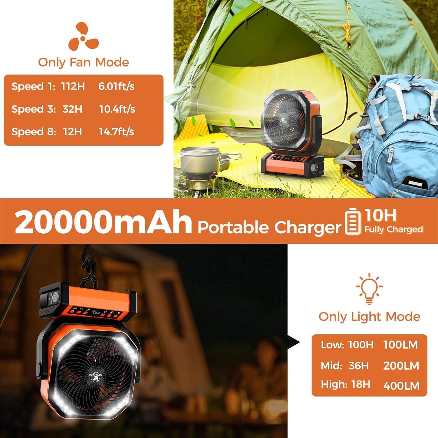 Orange Camping Fan – Quiet 20000mAh Rechargeable LED Light w/ Remote & 9 Speeds