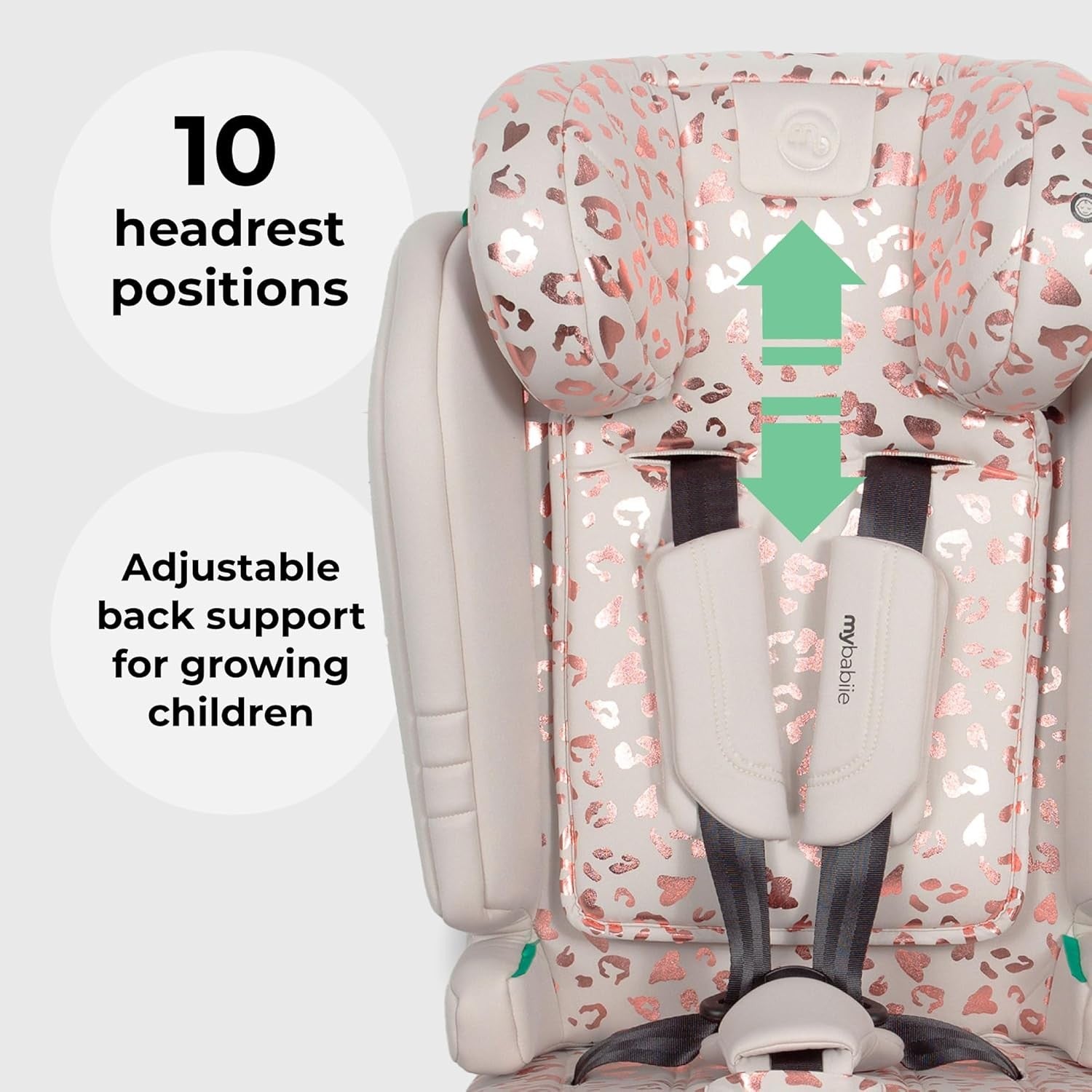 i-Size R129 Toddler to Booster Car 5-Point Harness 76–150cm