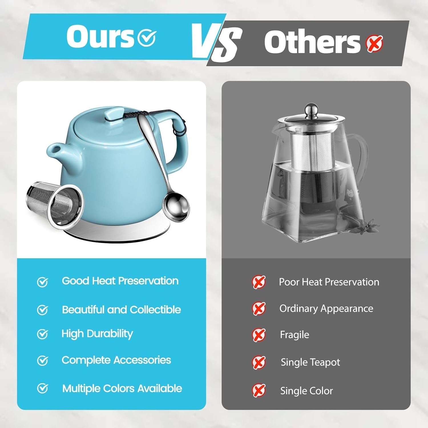 600ml Porcelain Teapot Set with Infuser Spoon & Coaster Turquoise