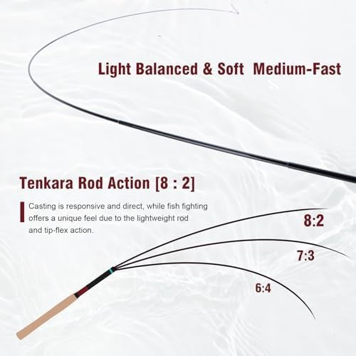 Travel-Friendly 12ft Tenkara Fishing Rod Kit with Cork Handle