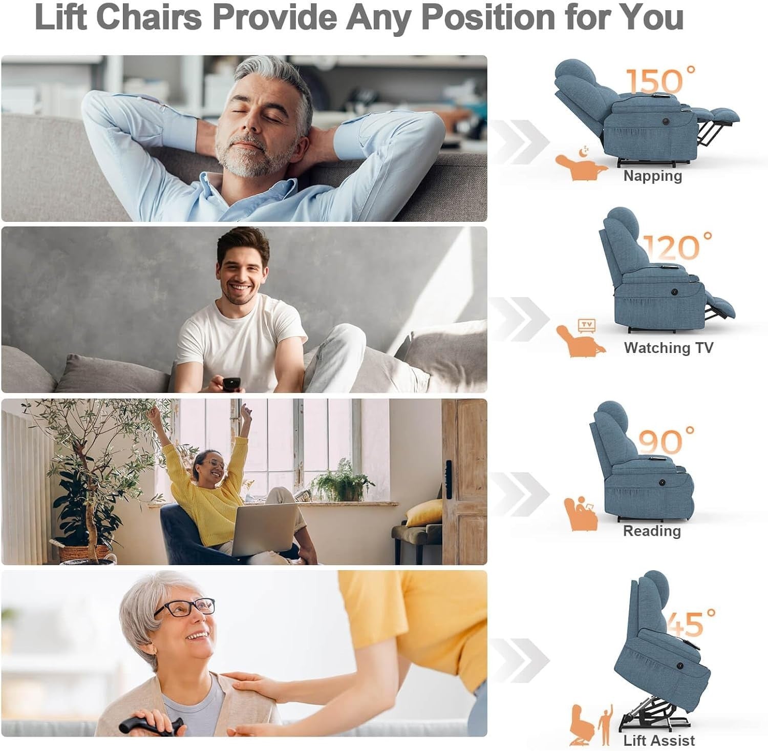 Power Lift Recliner Chair Massage Heat USB Type-C Cup Holders Fabric Blue Grey