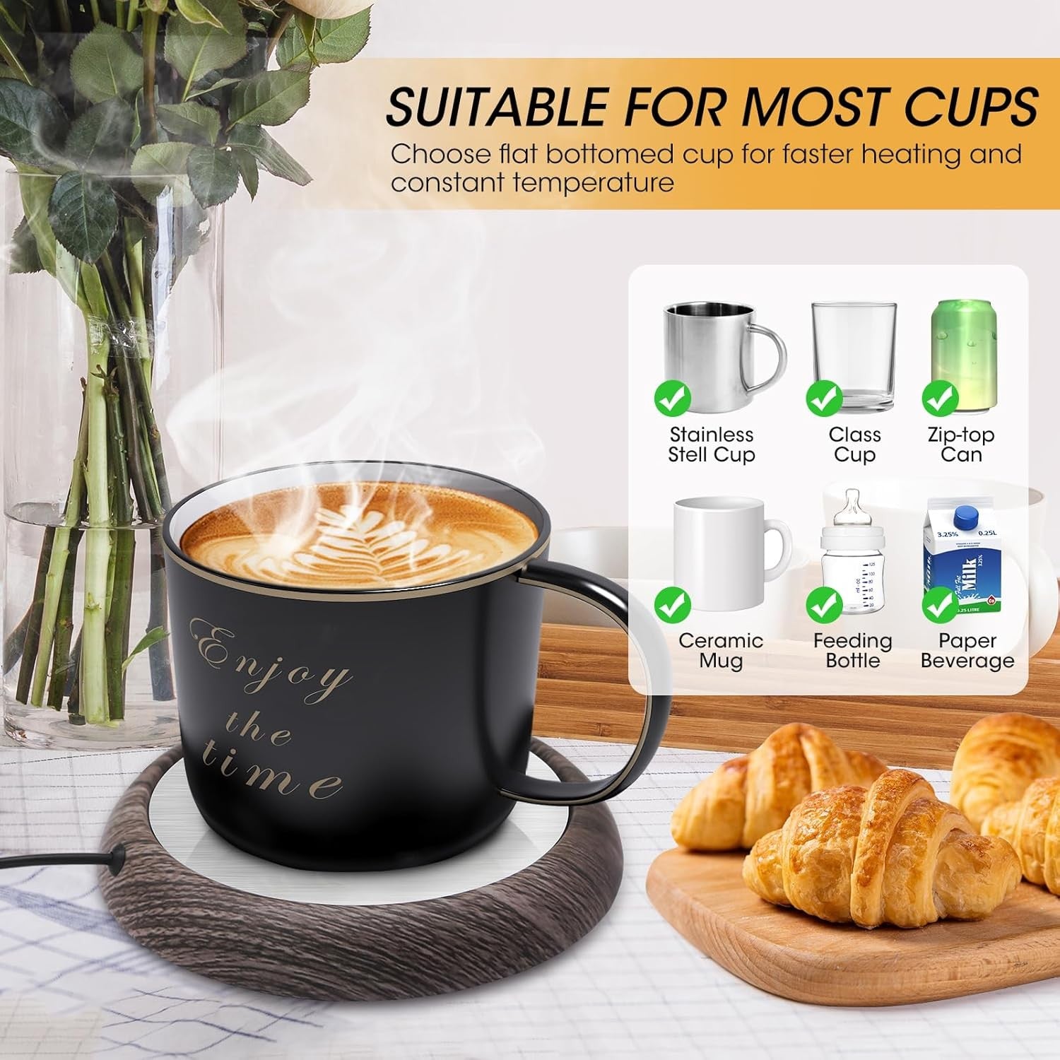 USB Coffee Mug Warmer Non Slip Heated Coaster 75mm