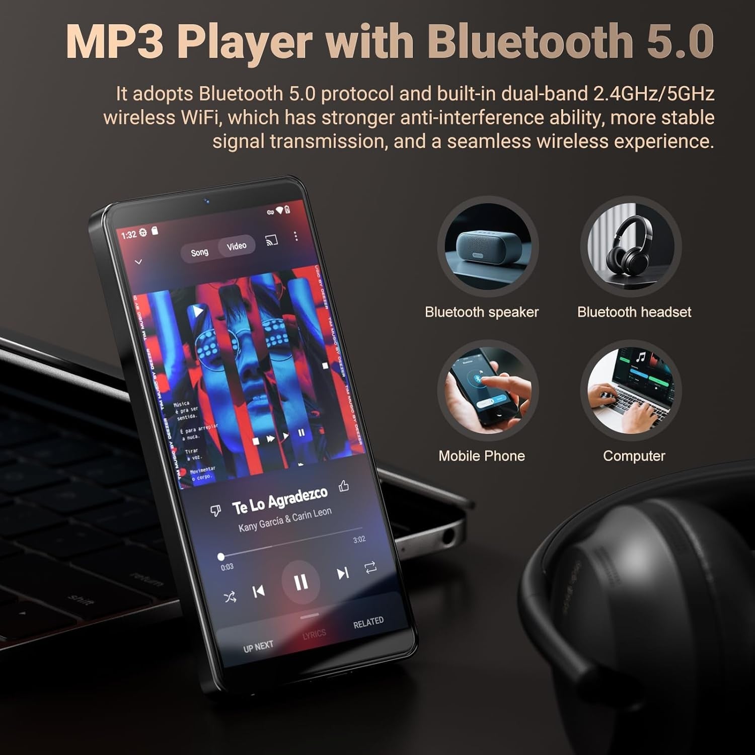128GB MP3 Player 5.5" Android WiFi Bluetooth 13MP 1TB