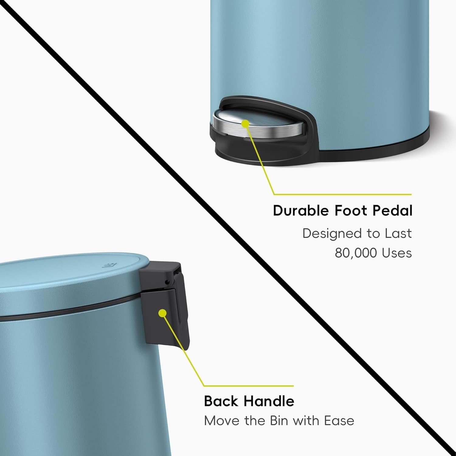 5L Titanium Blue Stainless Steel Pedal Bin Soft Close Bathroom