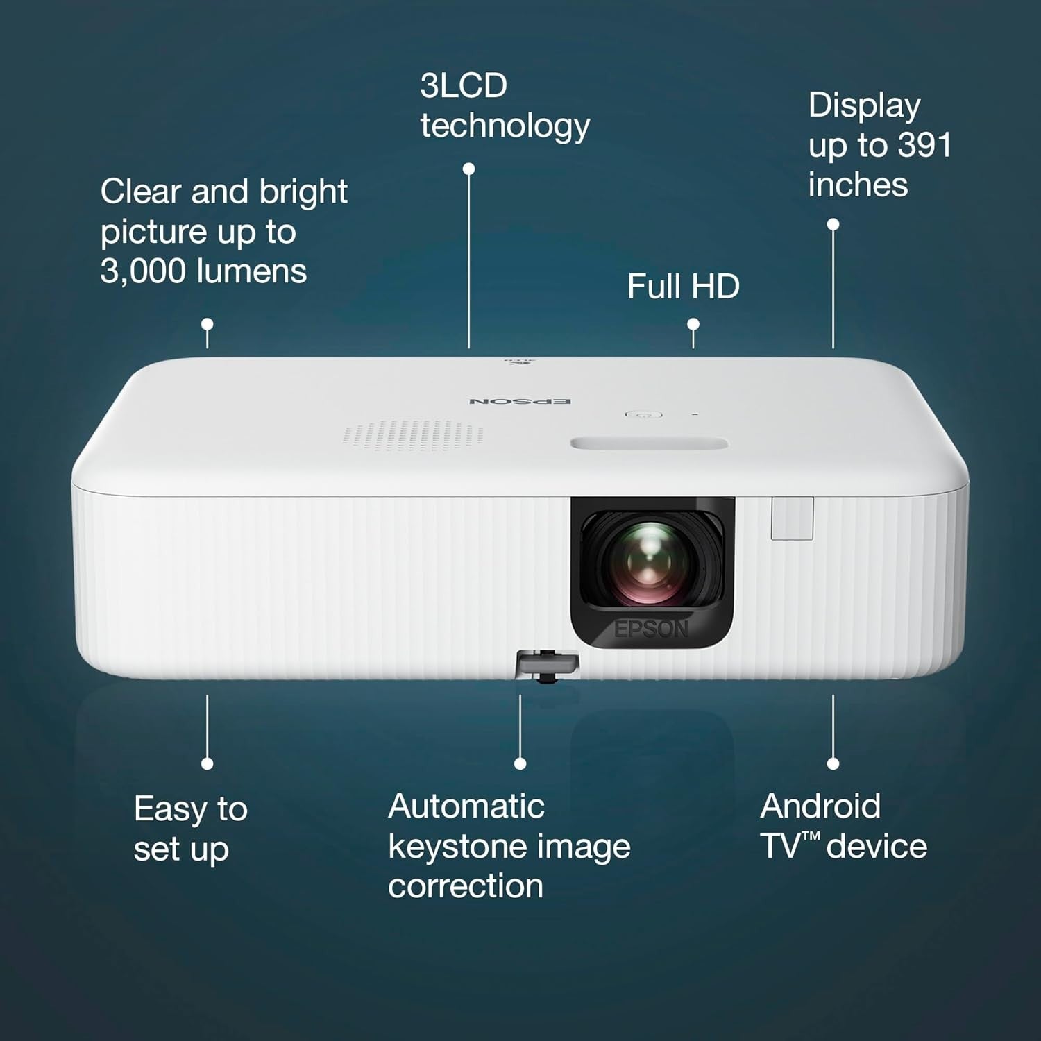 Full HD Home Cinema Projector 3000 Lumens 1080P Android HDMI