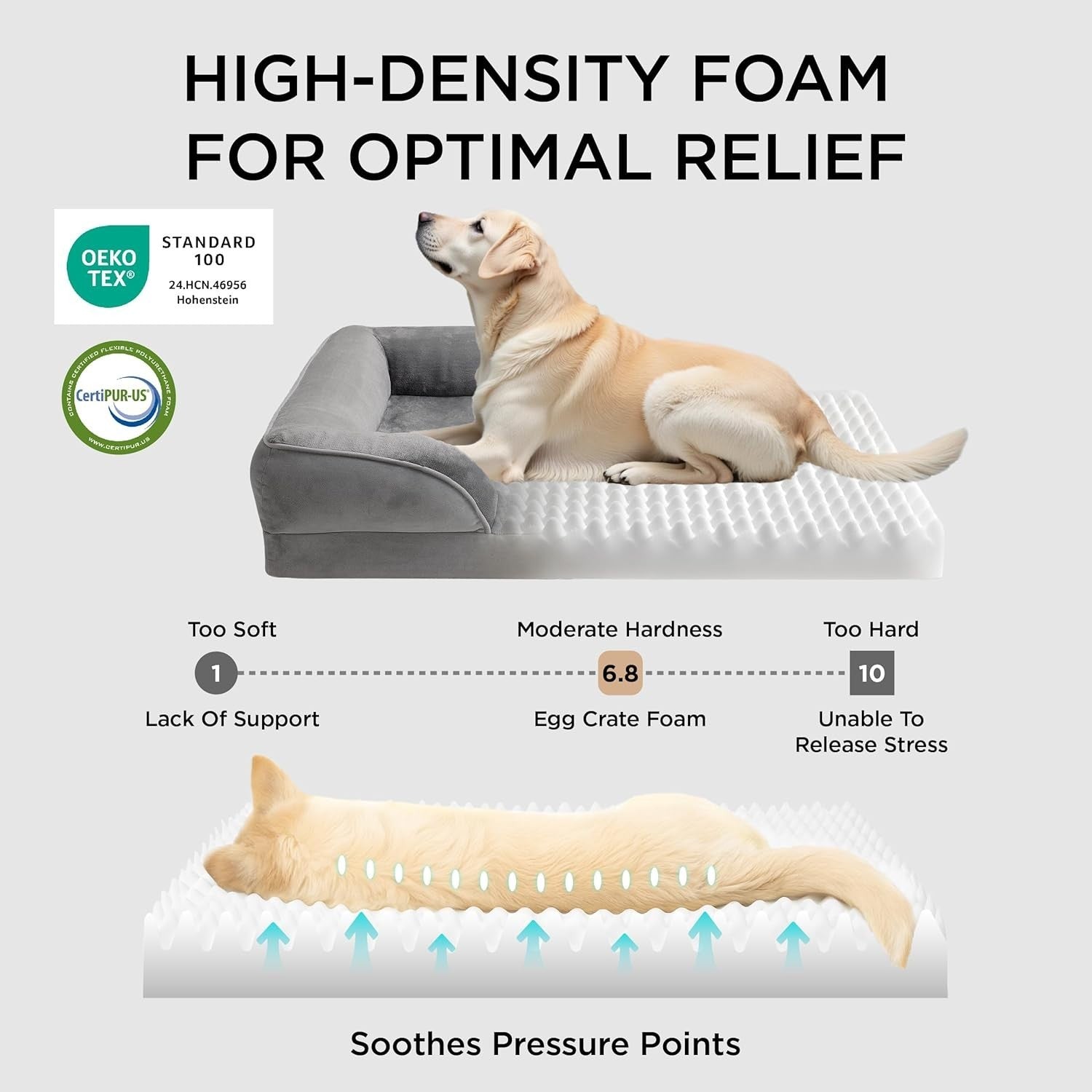 Medium Orthopedic Dog Sofa Bed Waterproof Washable 71x58x16cm