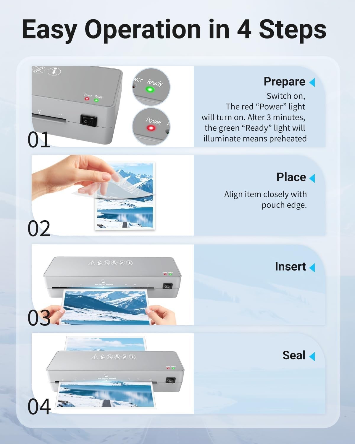 A4 Laminator Machine Fast Warm Up No Bubble Anti Jam Compact + Pouches