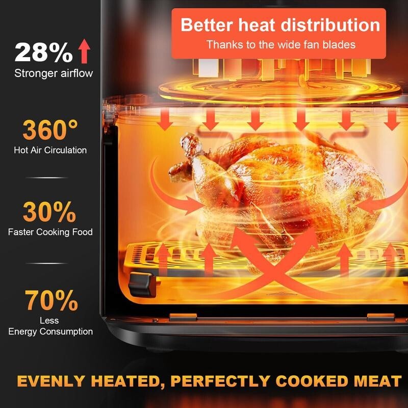 5L Air Fryer Window 1400W Oil-Free Compact Cooker Easy Clean Family Size
