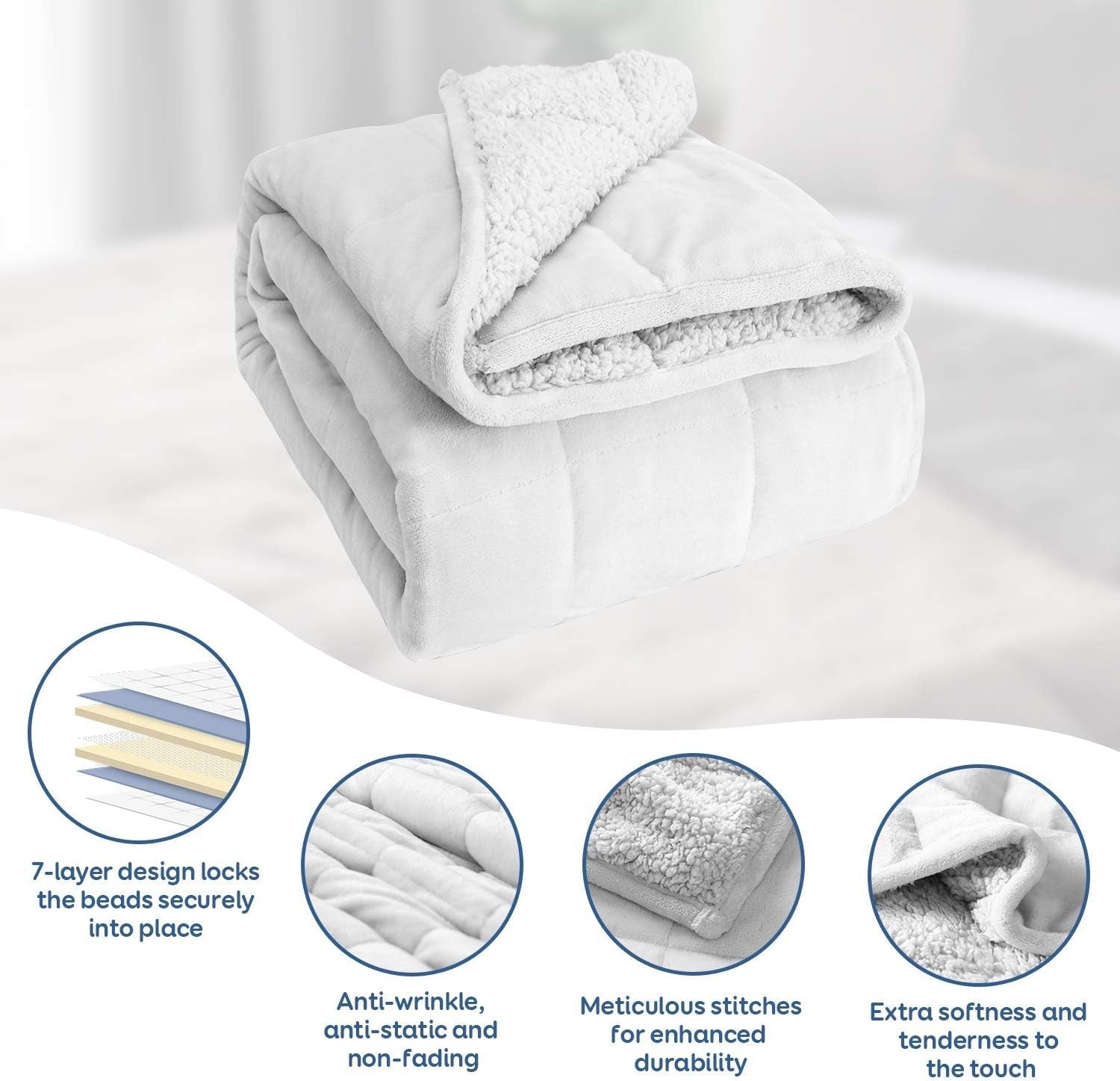 15lbs Sherpa Weighted Blanket 60x80" Queen Snow White