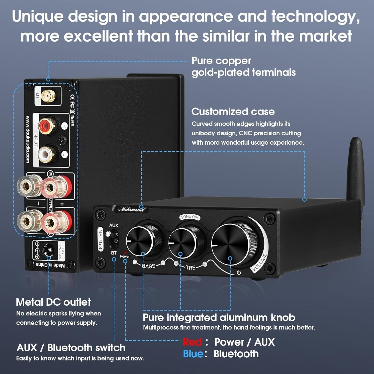 200W Bluetooth Mini Stereo Amplifier Bass Treble Control HiFi Audio
