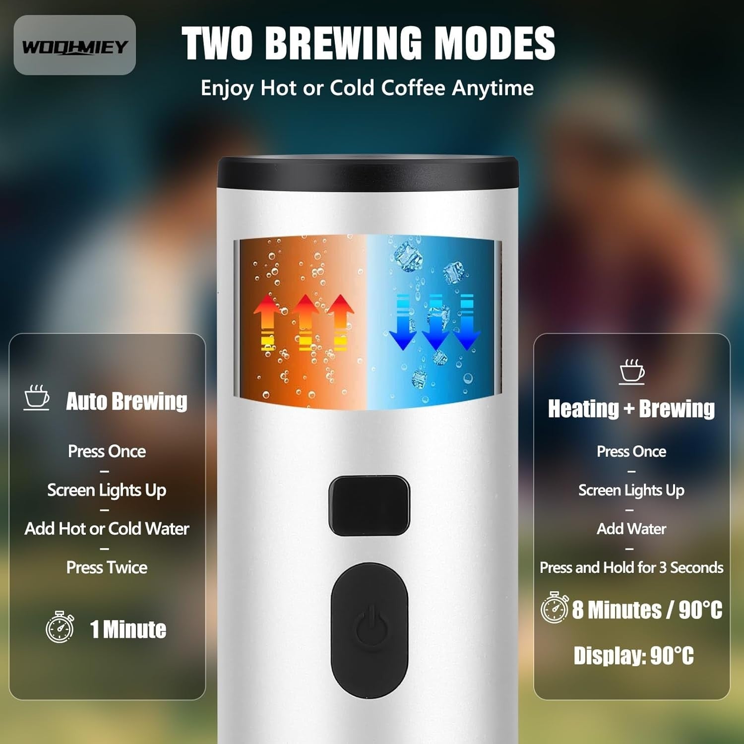 Portable Self-Heating Espresso Maker 15Bar Travel Capsule & Ground Coffee