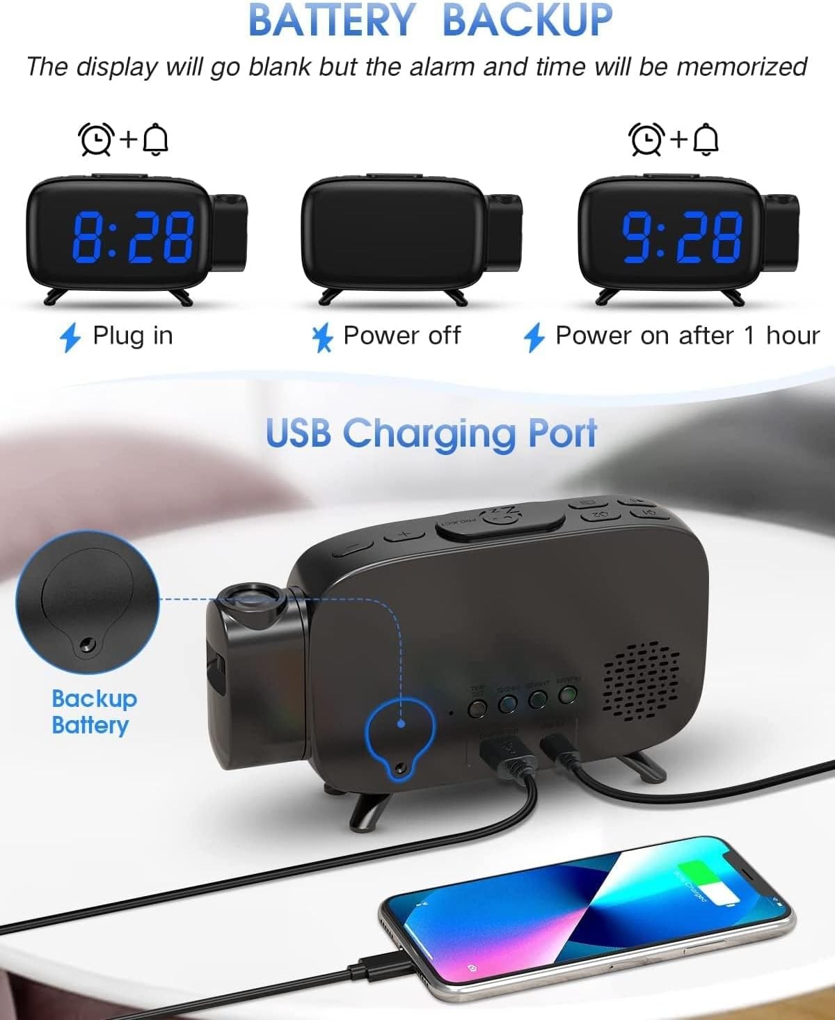 Projection Alarm Clock Large LED USB Charger Dual Alarm Snooze Dimmer