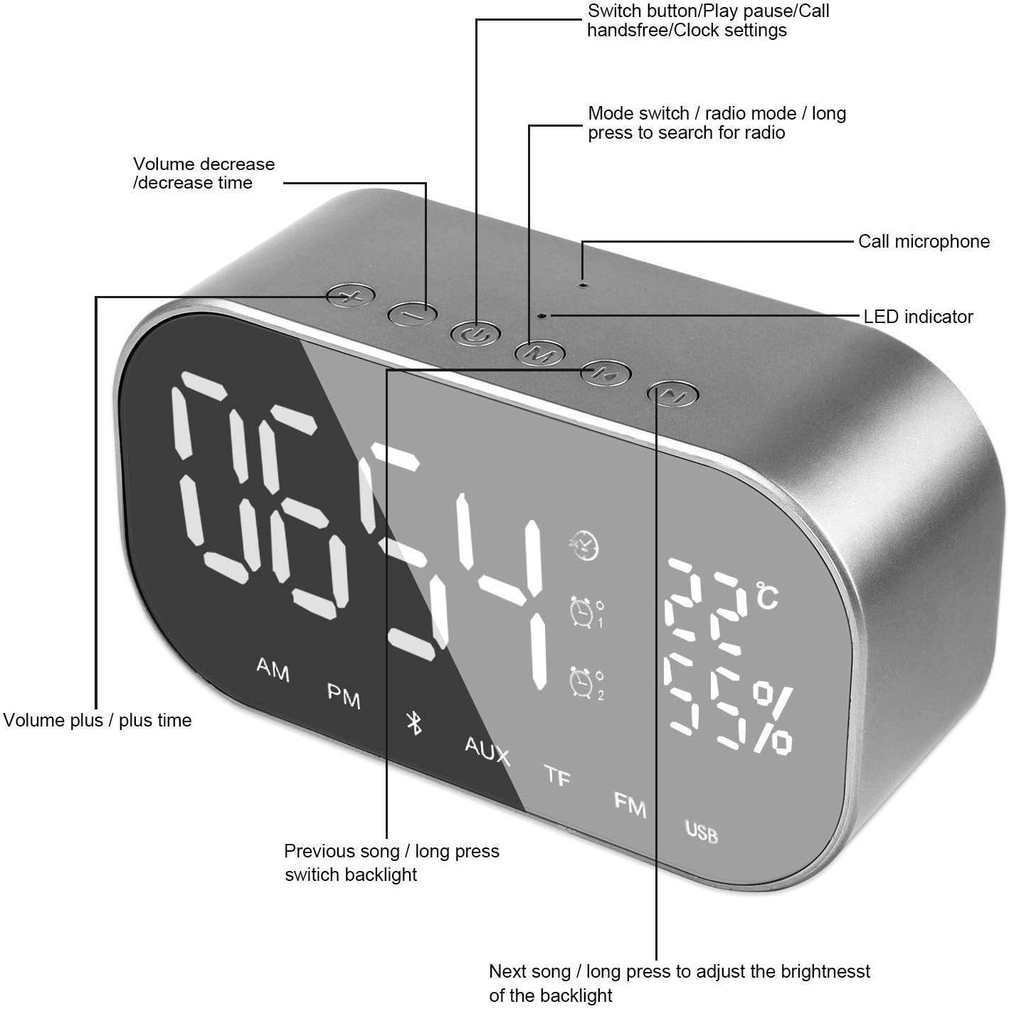Pink Digital Alarm Clock Radio LED Display Stereo Speakers Snooze