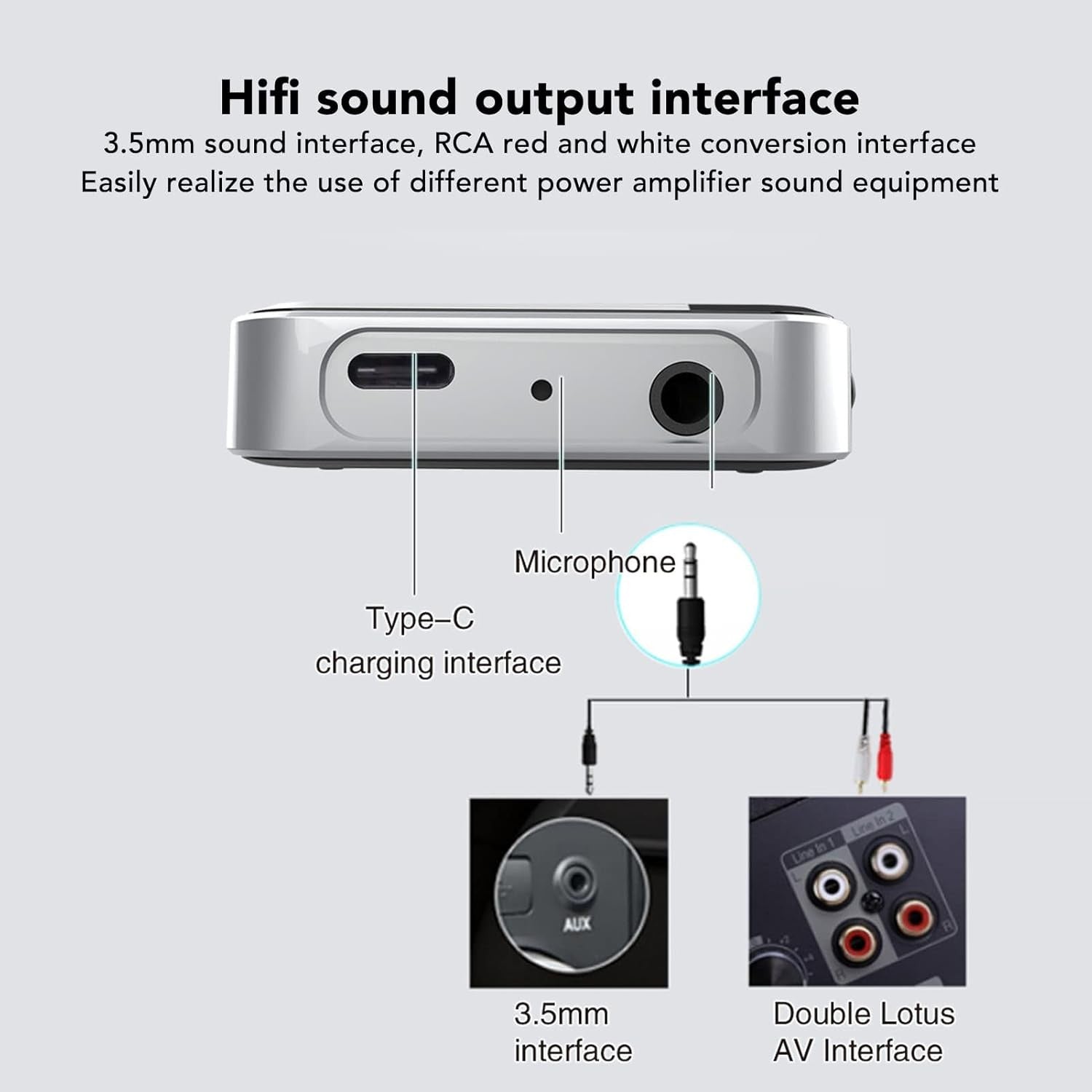 Bluetooth 5.2 Transmitter Receiver 3.5mm AUX