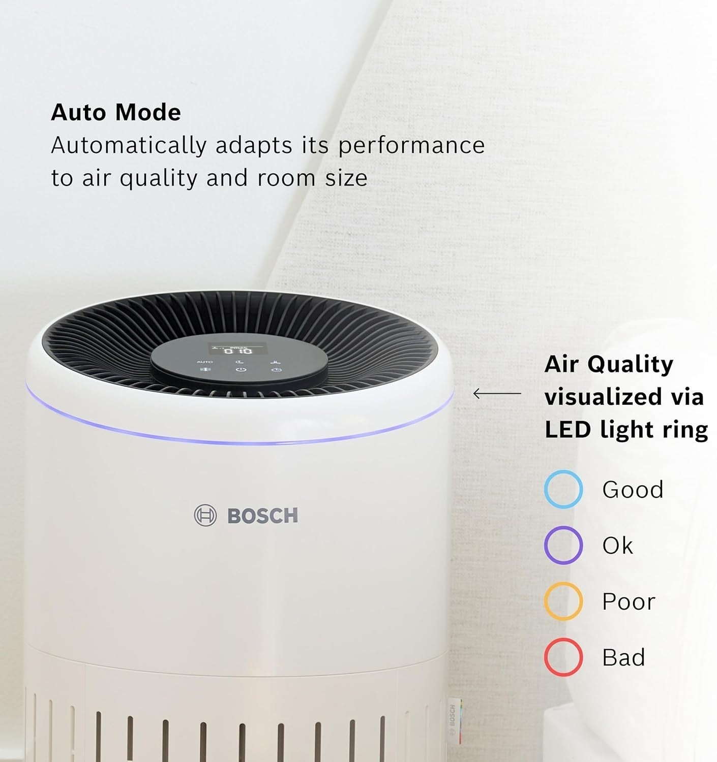 HEPA Air Purifier CADR 300m³/h 62.5m² Auto Quiet Sleep Mode