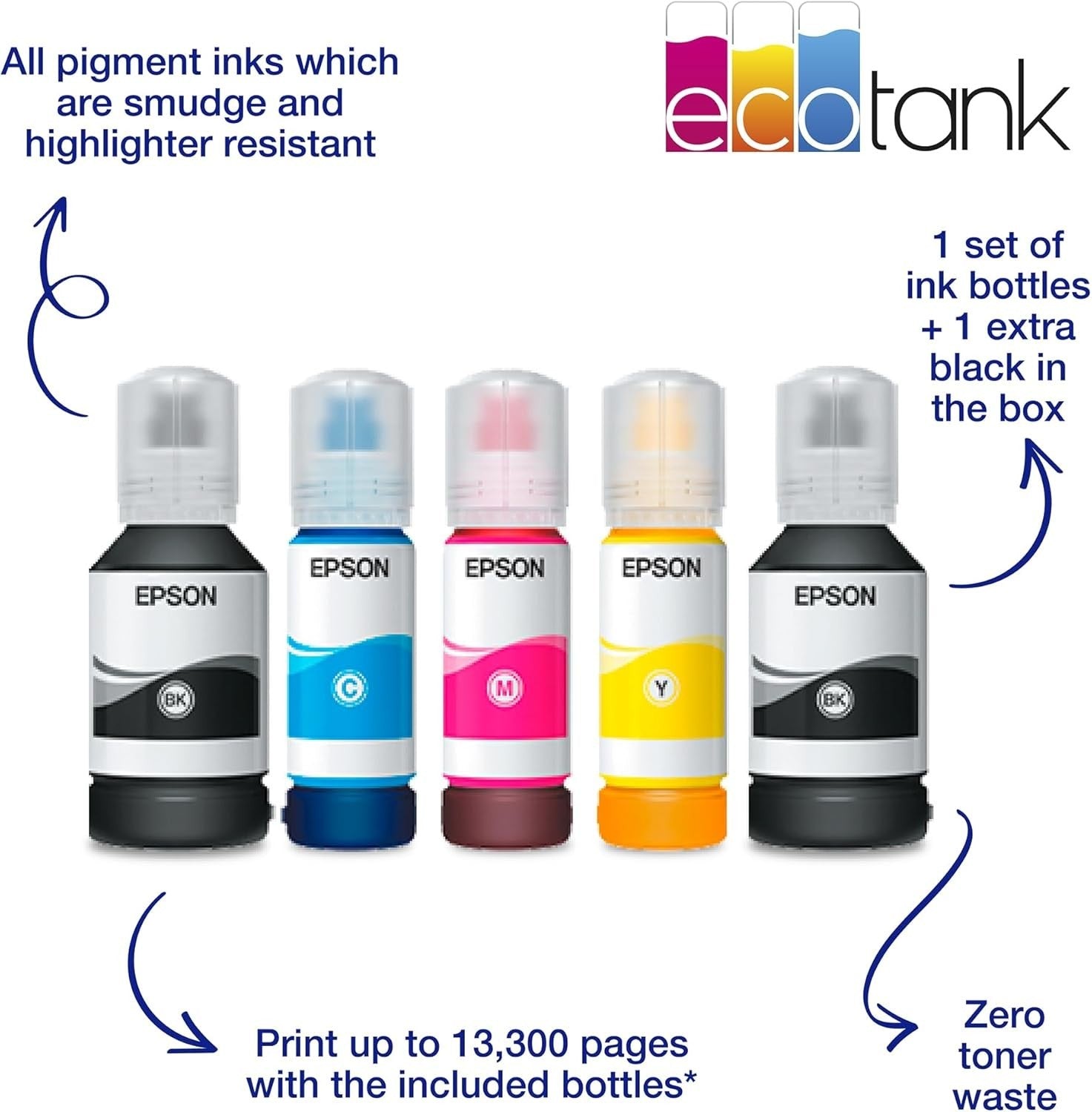 A4 Wi-Fi Ink Tank Printer Colour | Fast Duplex Print Copy Scan