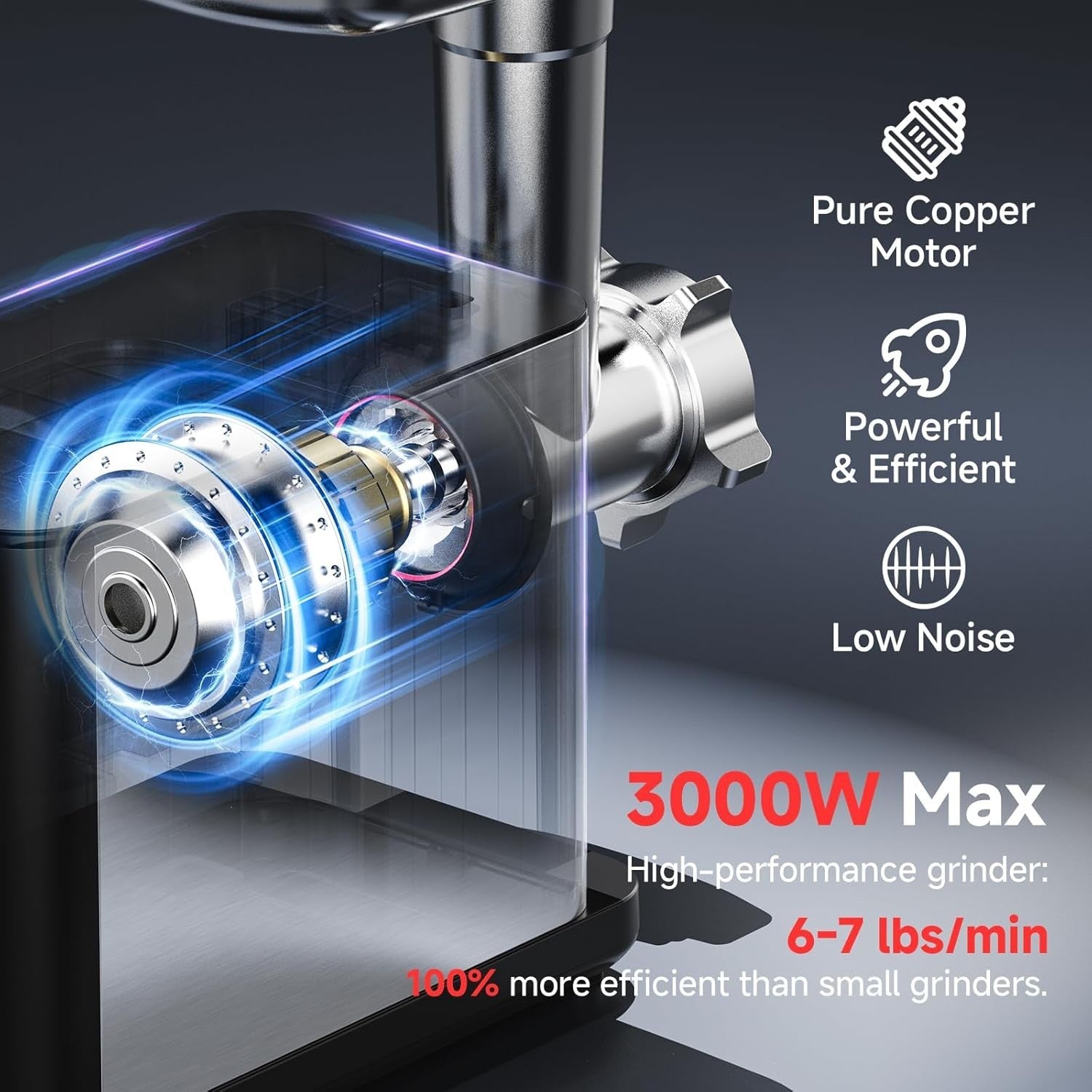 3000W Electric Meat Grinder 9 Speed Food Processor Sausage Maker