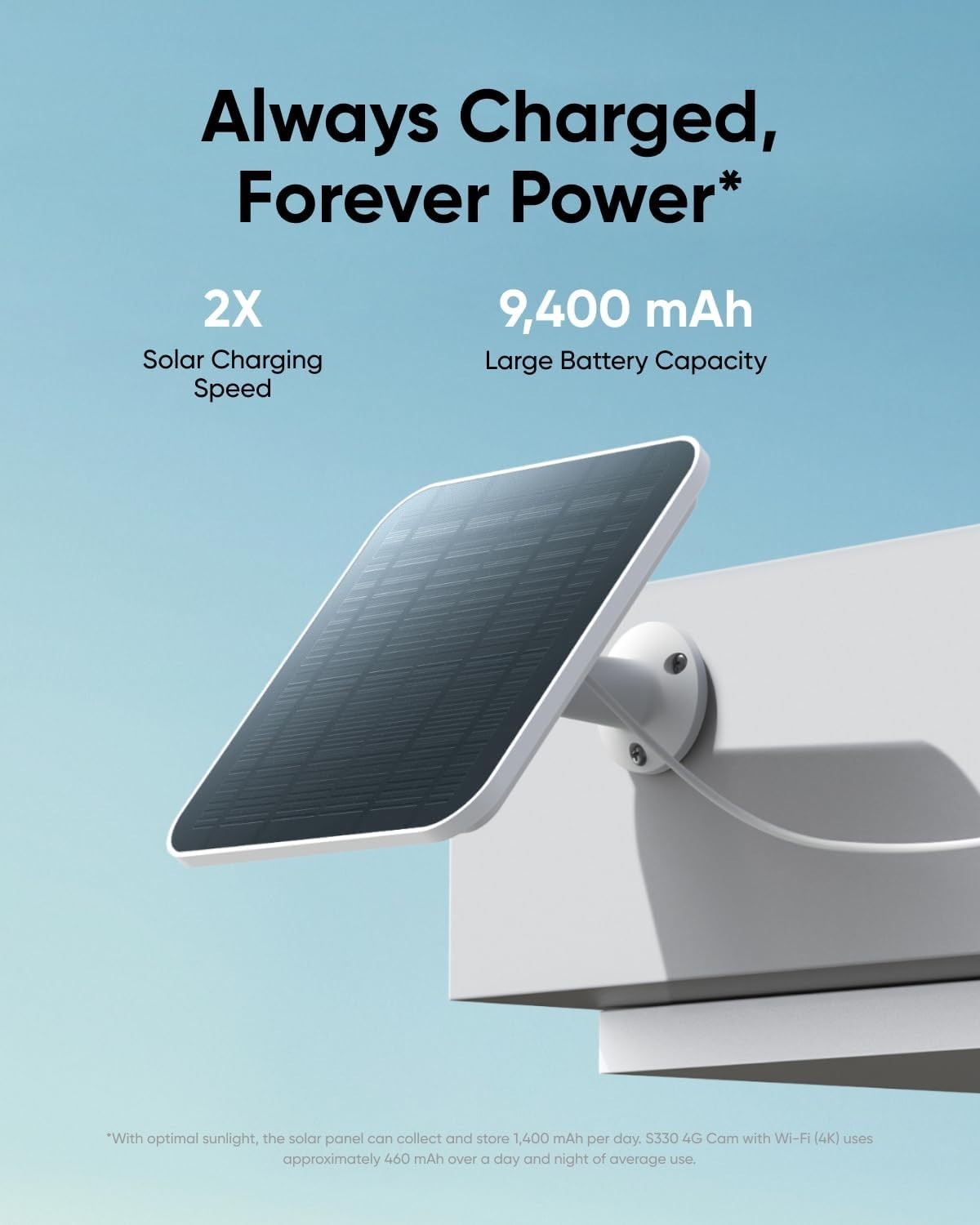 4K Solar Security Camera 4G LTE WiFi PTZ AI Tracking Outdoor CCTV