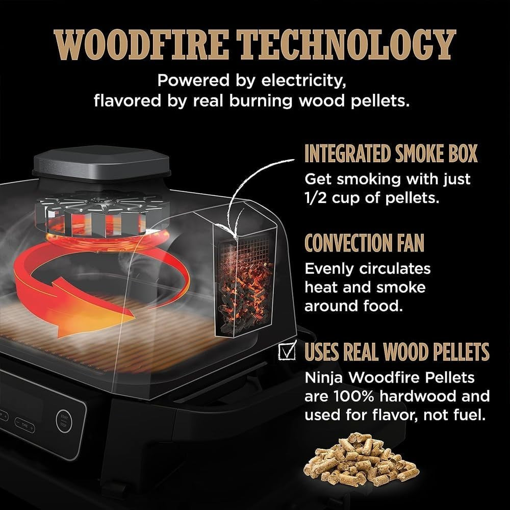 Outdoor Electric Grill Smoker 7-in-1 Wood Pellet BBQ Air Fry Bake Roast Renewed