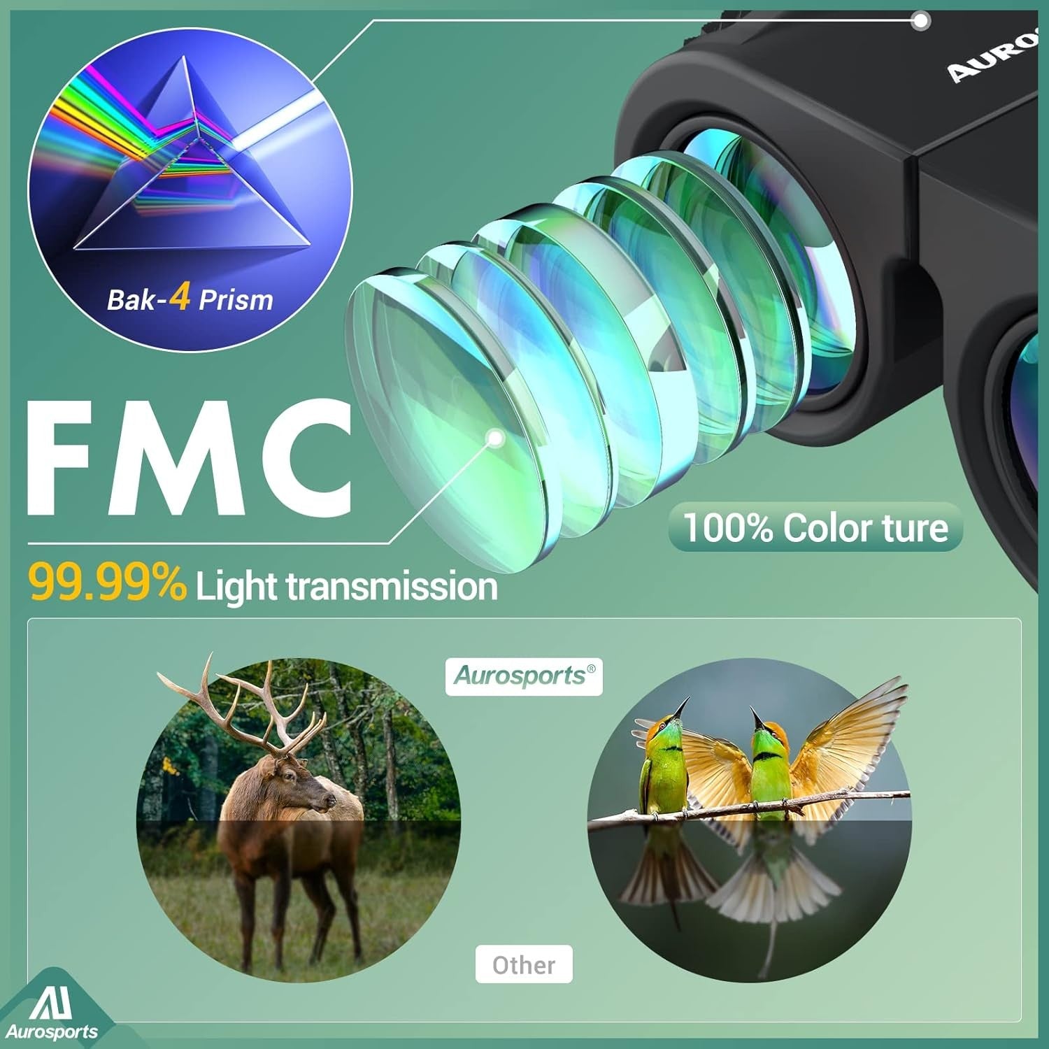 10x25 Compact HD Binoculars Lightweight Easy Focus for Bird Watching Travel Spor